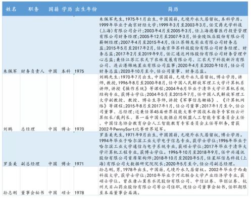 北交所專精特新“小巨人”云創(chuàng)數(shù)據(jù) 深耕大數(shù)據(jù)存儲(chǔ)與處理，賦能數(shù)字經(jīng)濟(jì)新基建